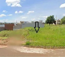 IMÓVEIS